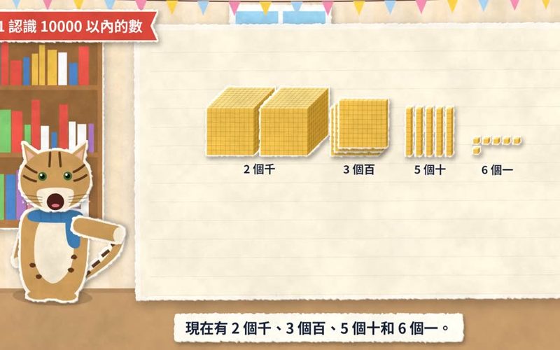 三上數學動畫畫面